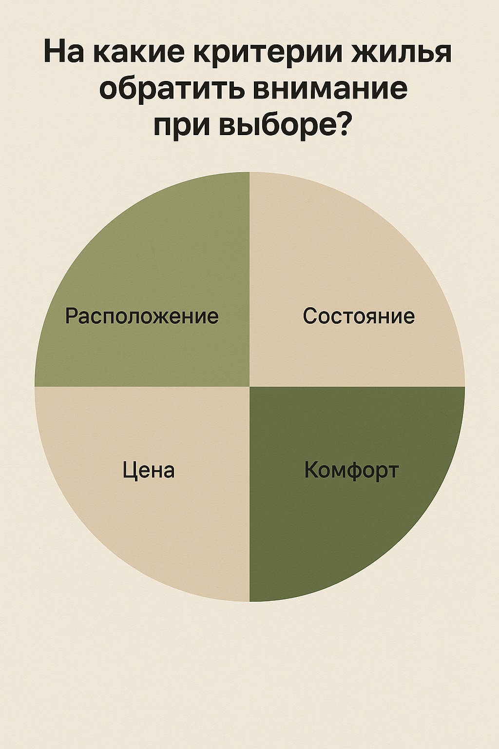 снять комнату посуточно